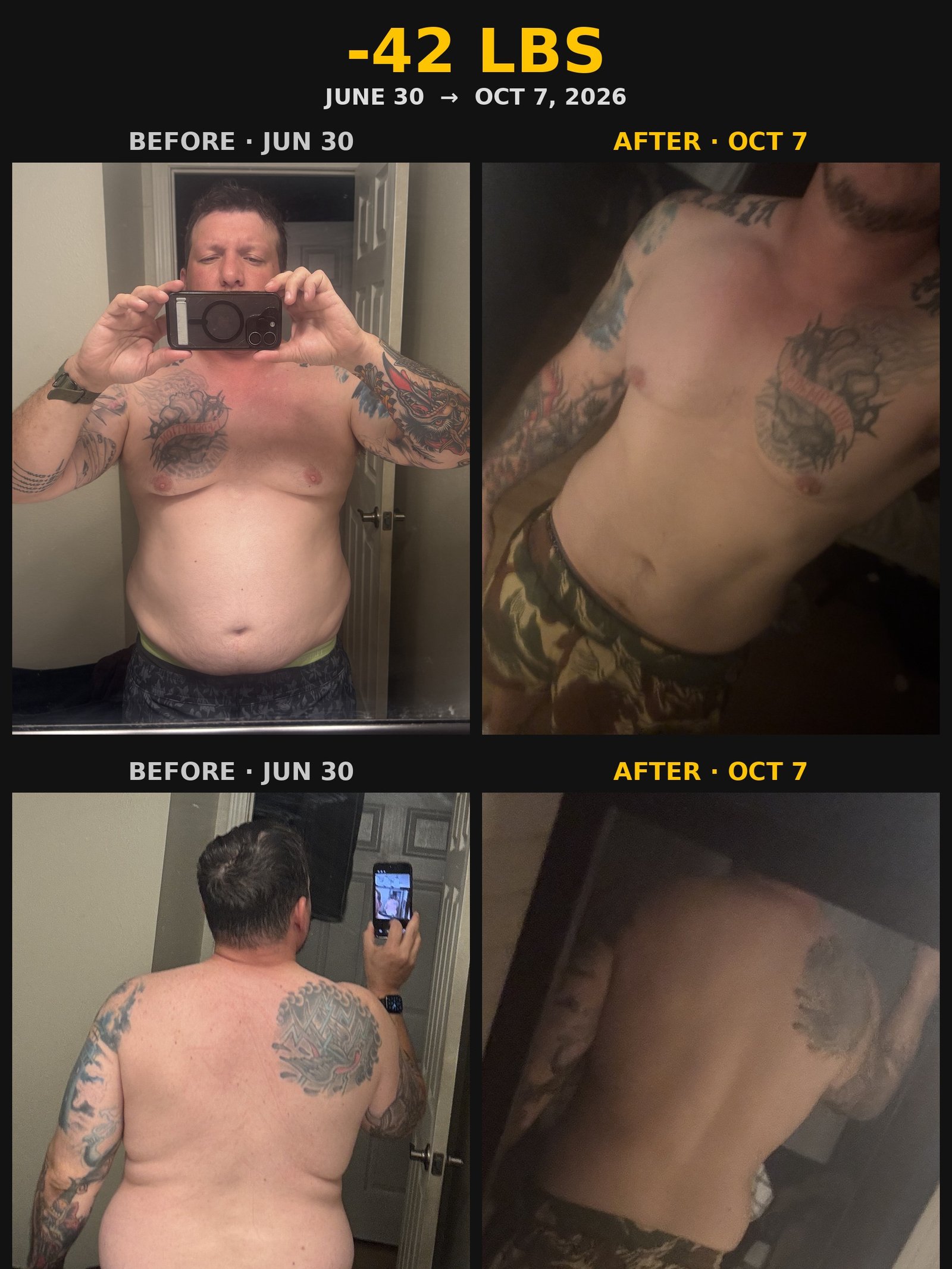 My Wake-Up Call: 42 Pounds Down in 14 Weeks